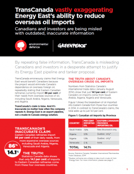 Report: TransCanada vastly exaggerating Energy East’s ability to reduce overseas oil imports