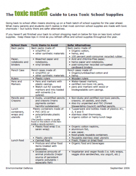 Guide: Toxic Nation Guide to PVC-Free School Supplies