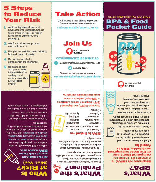 The BPA Pocket Guide