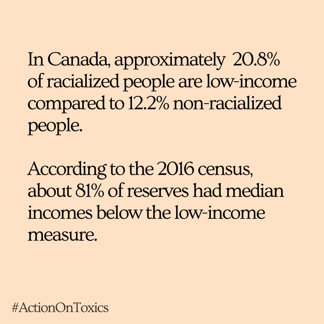 environmental racism Canada