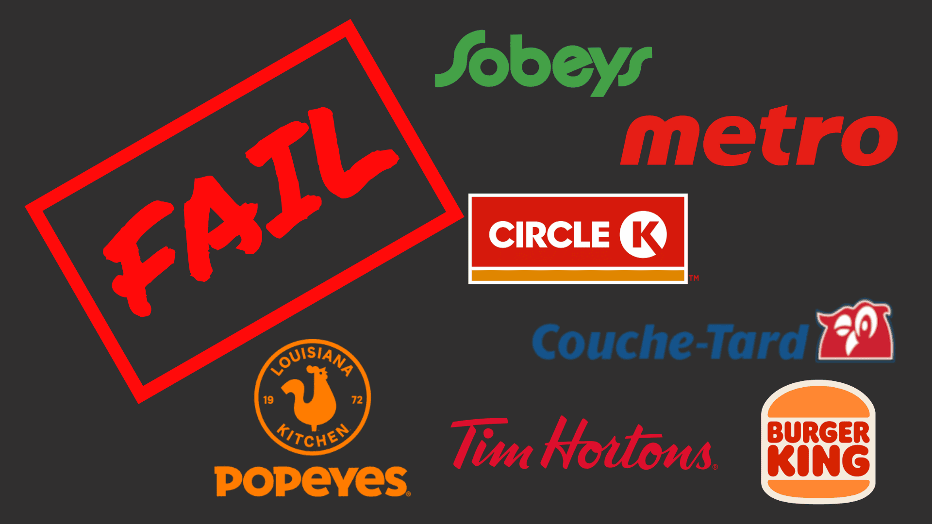 Canadian retailers failing on toxics